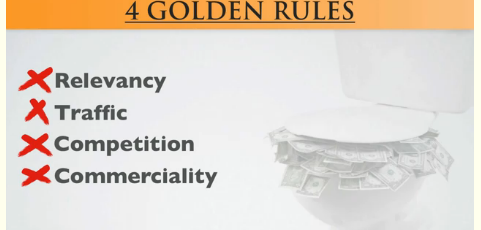 Market Samurai 4 Rules